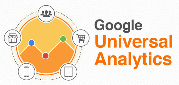 Google Universal Analytics image